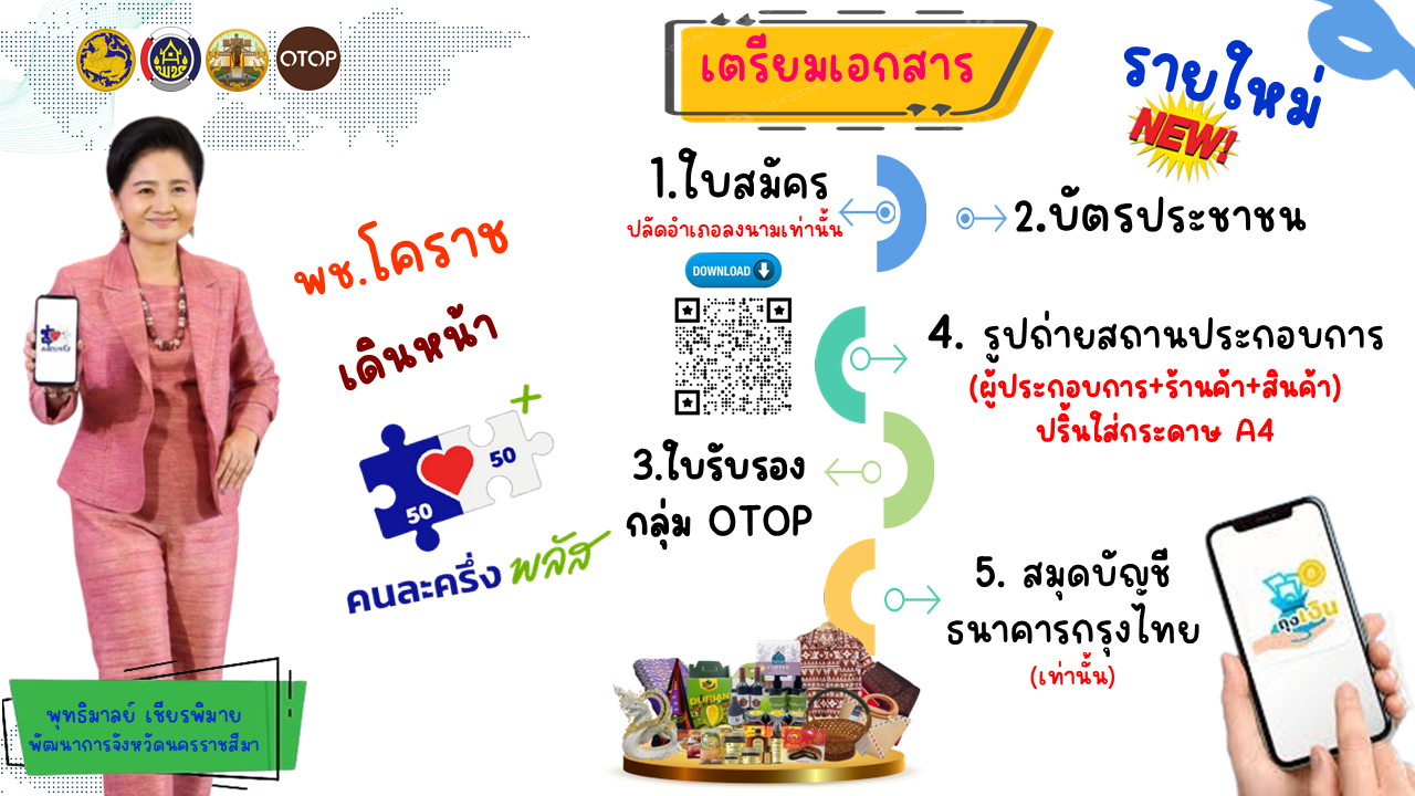 สพอ.เมืองยาง ขอประชาสัมพันธ์เชิญชวนผู้ผลิต ผู้ประกอบการ OTOP ตลอดจนประชาชนผู้ที่สนใจ สมัครเข้าร่วมโครงการคนละครึ่ง พลัส